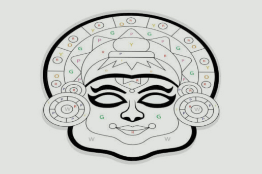 5 feet Pookalam Grid