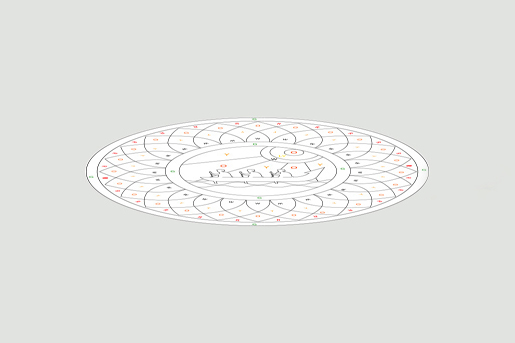 5 feet Pookalam Grid